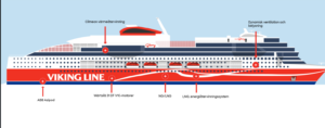 Viking Glory. Das Climeon System findet sich links oben. (Foto: Viking Line)