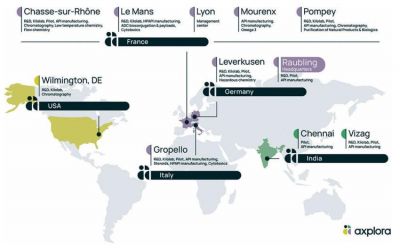 Gut aufgestellt: Axplora und seine neun Produktionsstandorte auf drei Kontinenten (Foto: Axplora)