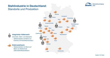 Stahlindustrie leidet unter hohen Stromkosten und (Foto: WV Stahl)